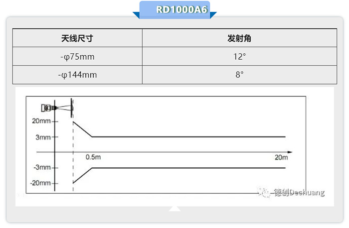 1700189783141442.jpg tupian118.jpg