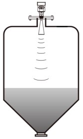 錐形罐內(nèi)浮頂儲(chǔ)罐雷達(dá)液位計(jì)安裝要求圖